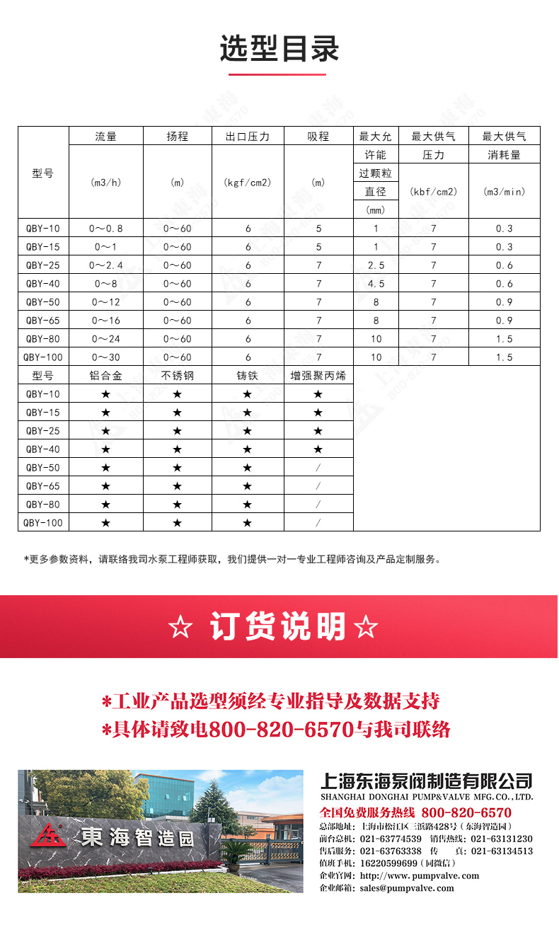 QBY型氟塑料气动隔膜泵_04.jpg QBY型氟塑料气动隔膜泵_04.jpg